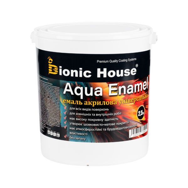 Enamel reinforced Aqua Enamel